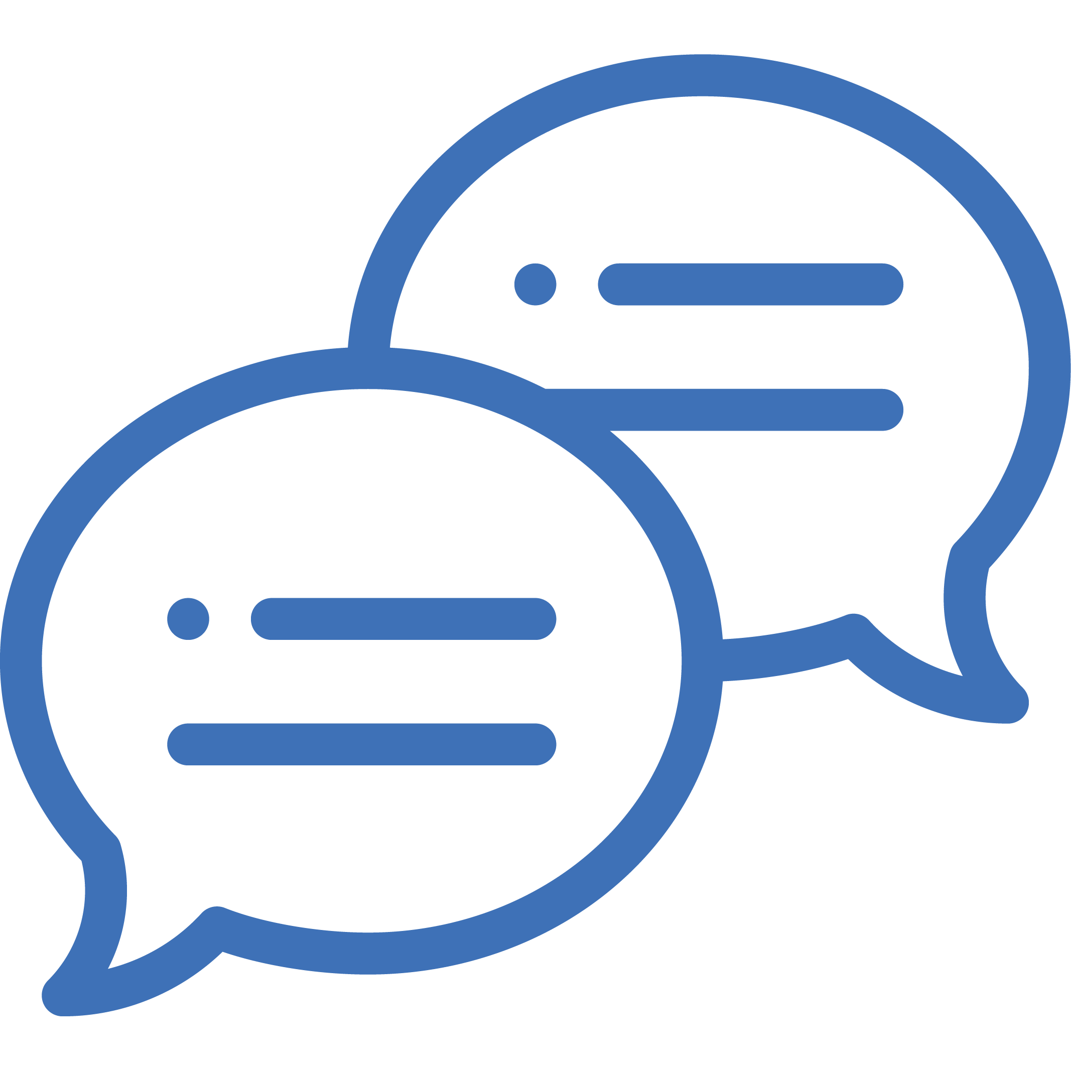 Communication & Social Relations